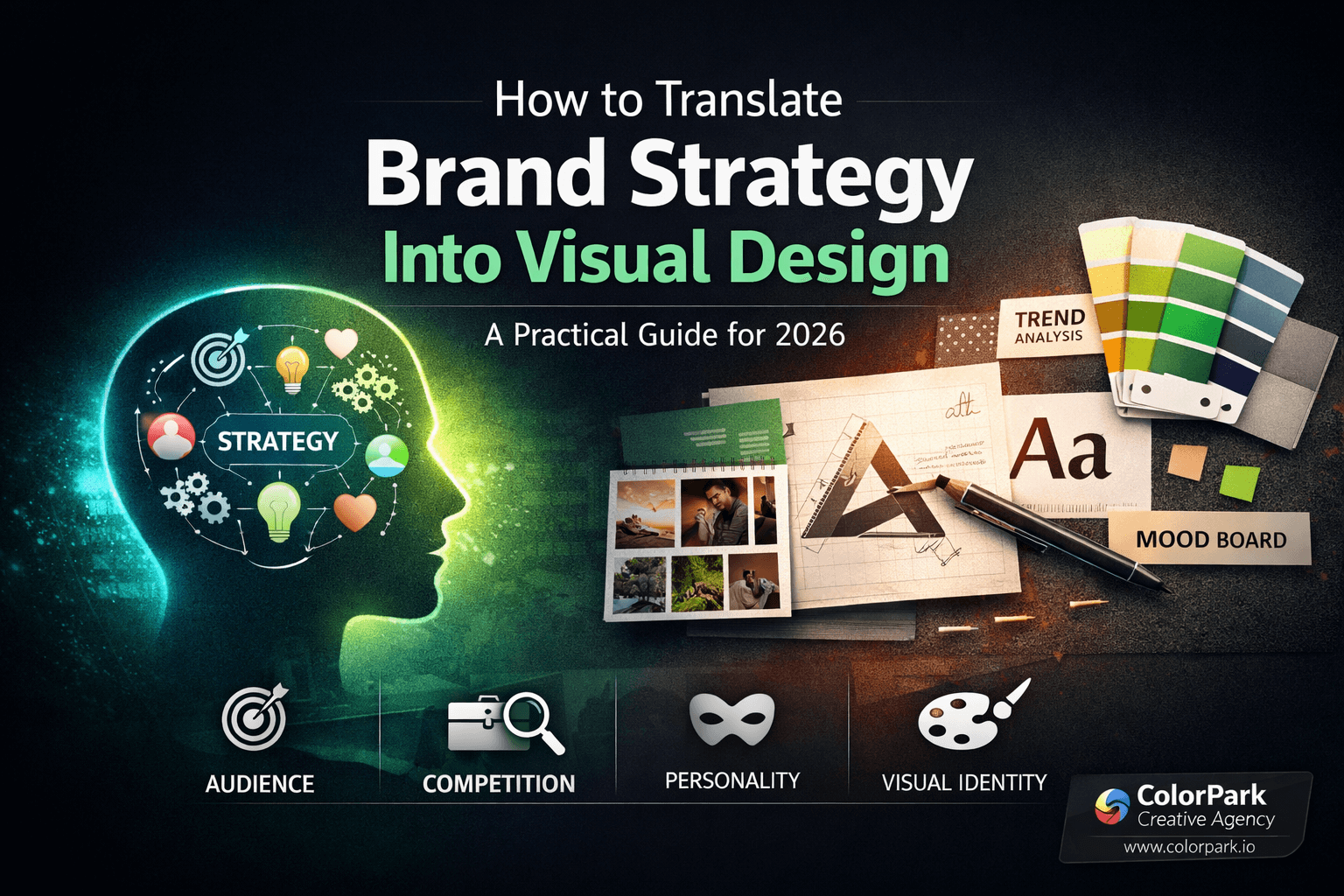 How to Translate Brand Strategy Into Visual Design: A Practical Guide for 2026