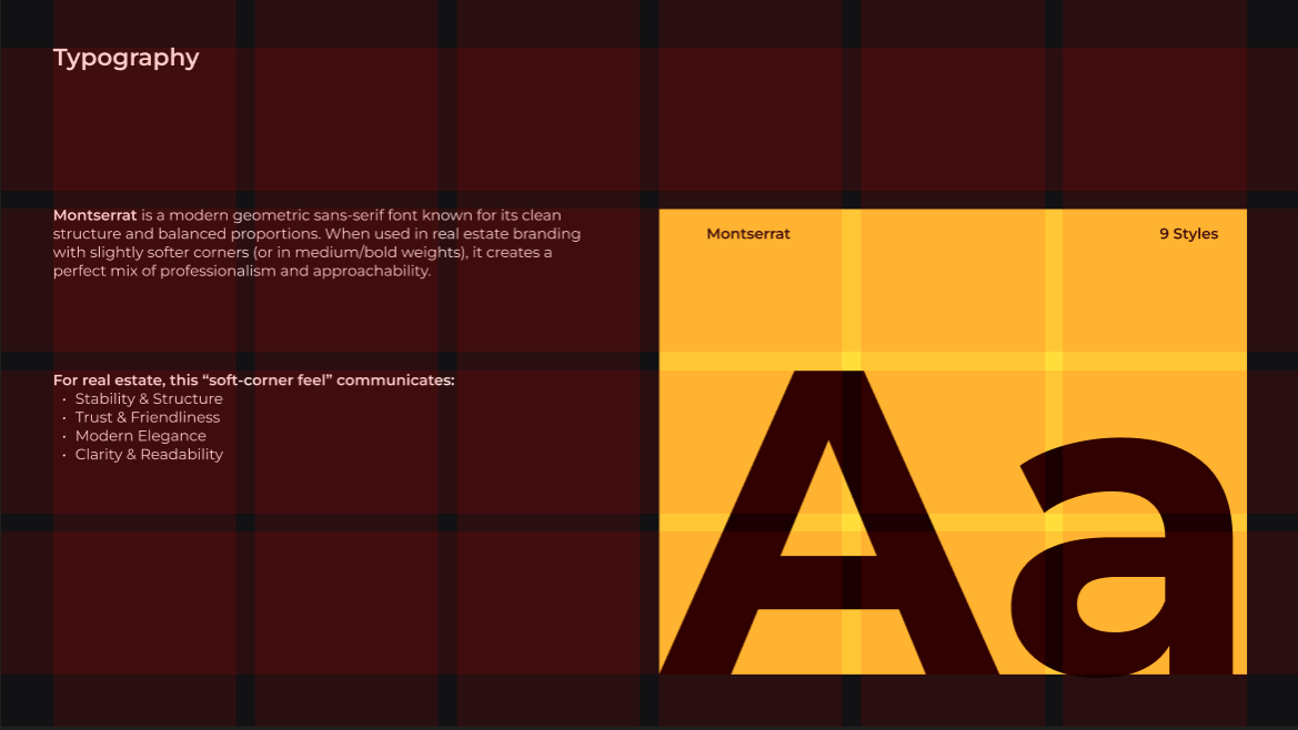 Why Grid Systems Are the Foundation of Clean, Consistent & High-Converting Design